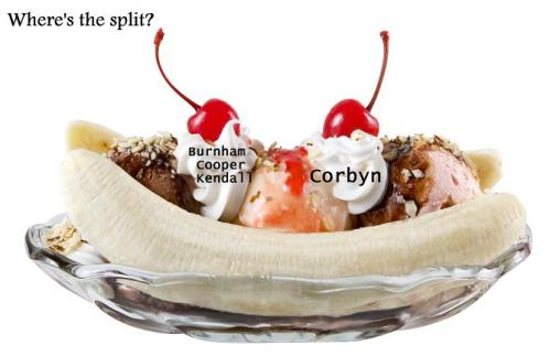 Where's the split, Labour